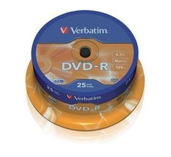 CD, DVD