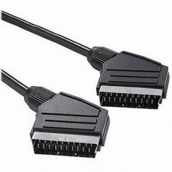 SCART