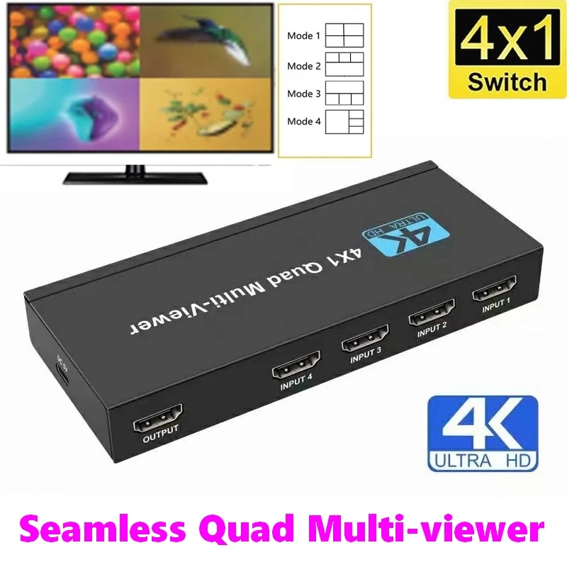HDMI Quad Multi-Viewer 4×1 4K