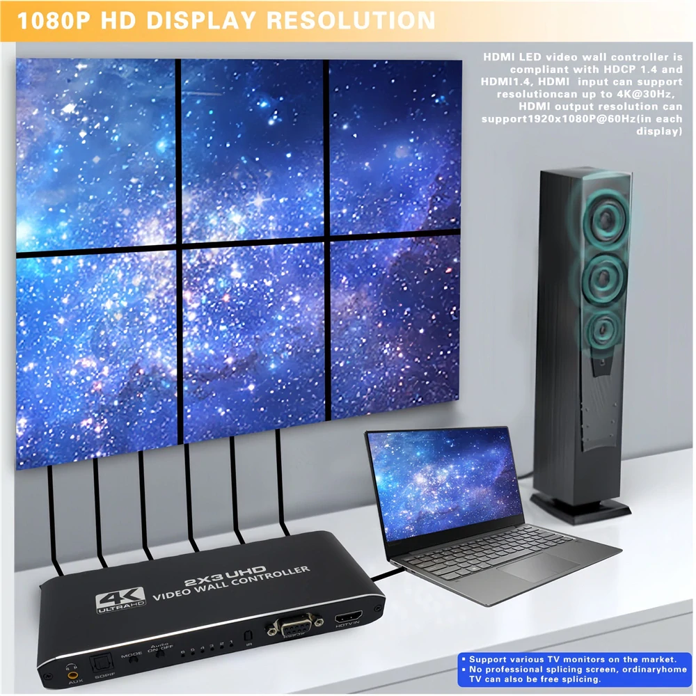HDMI Video Wall Controller 2×3 / 6 Screen 4K