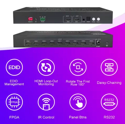 PRONÁJEM - Bitvisus BIT-VWC-LT109 4K60 Video Wall Controller