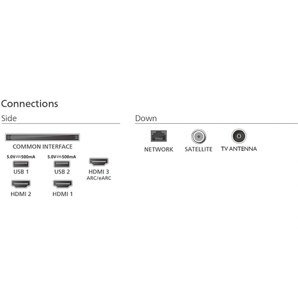 50PUS8100 GoogleTV PHILIPS