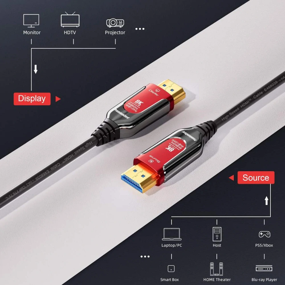 PremiumCord Ultra High Speed HDMI 2.1 optický fiber kabel 8K@60Hz,zlacené 30m