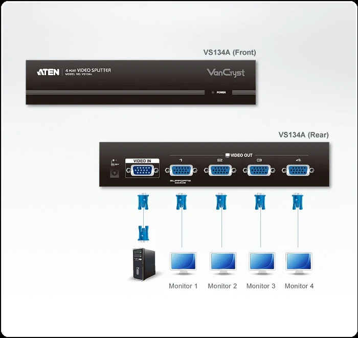 ATEN Video rozbočovač 1 PC - 4 VGA 450 Mhz