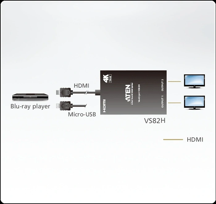 ATEN 2 port HDMI 2.0 splitter 1-2 True 4K@60Hz rozlišení, HDR mini