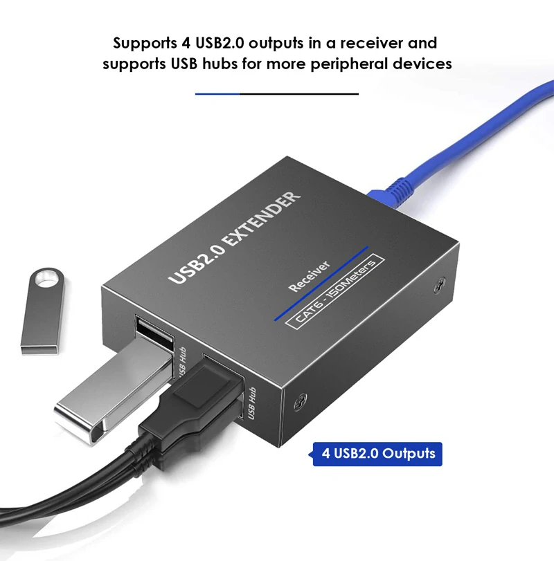 PremiumCord 4-port USB 2.0 extender po Cat5/Cat5e/Cat6 do 150m