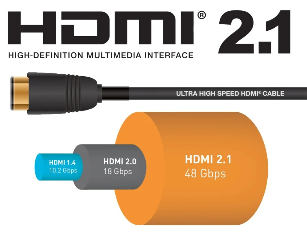 PremiumCord ULTRA HDMI 2.1 High Speed + Ethernet kabel 8K@60Hz,zlacené 7,5m