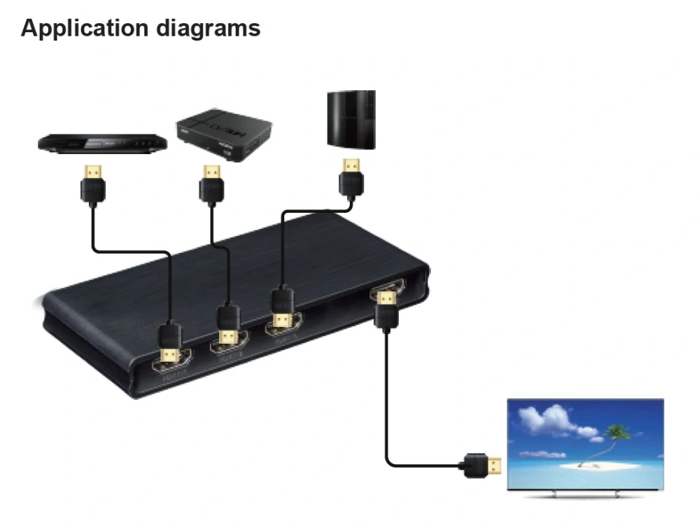 PremiumCord 4K@60Hz HDMI switch 3:1 plastový s dálkovým ovladačem