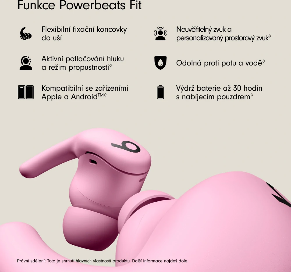 Beats Powerbeats Fit - Power Pink