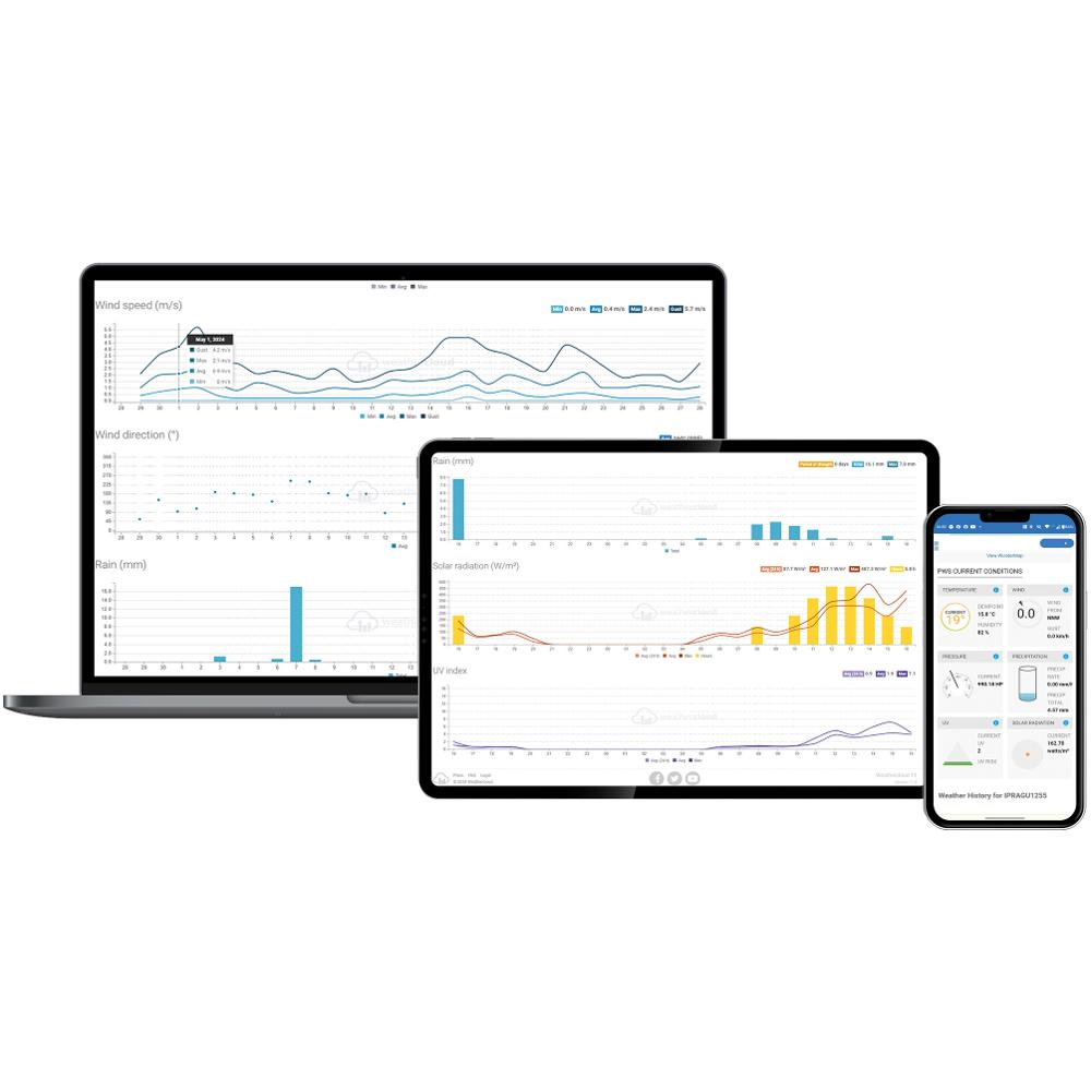 SWS 10500 WIFI METEOSTANICE PRO. SENCOR