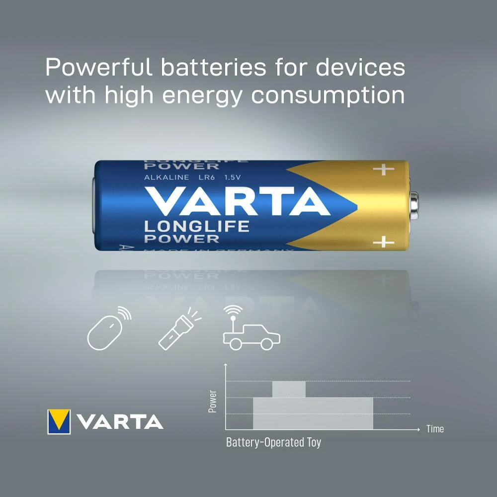 LR6 4BP AA Longlife Power VARTA