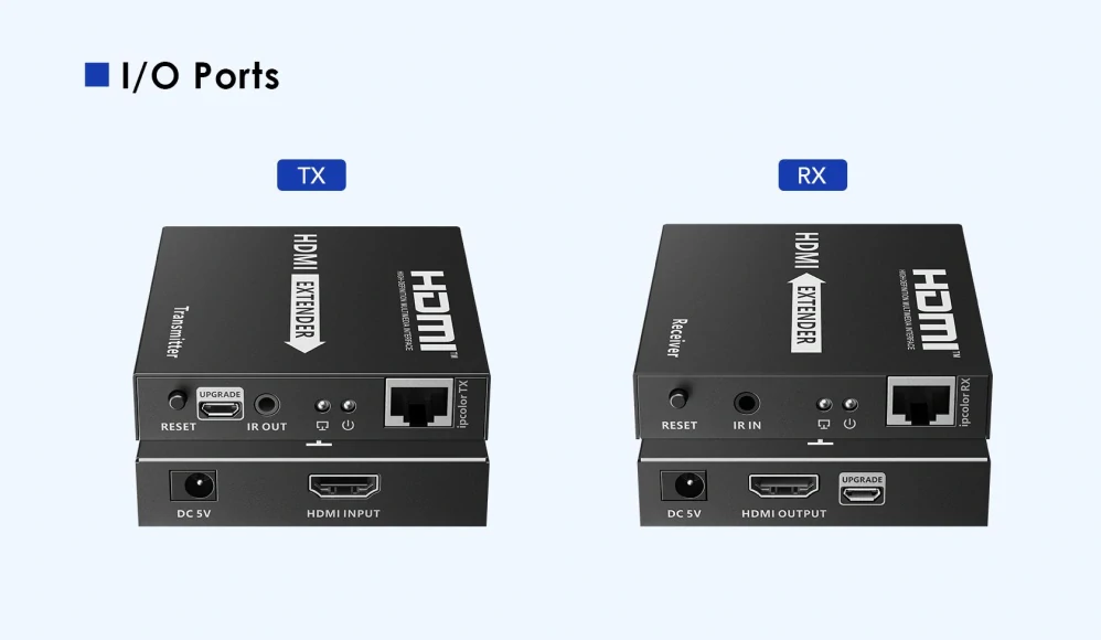PremiumCord HDMI extender na 120m přes LAN, over IP
