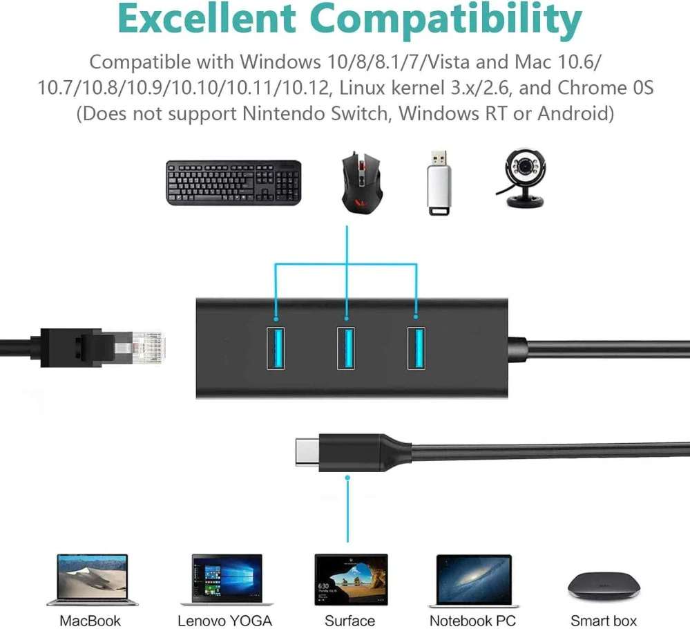 PremiumCord Adapter USB-C a USB-A na Gigabit 10/100/1000Mbps + 3x USB3.2 konektor