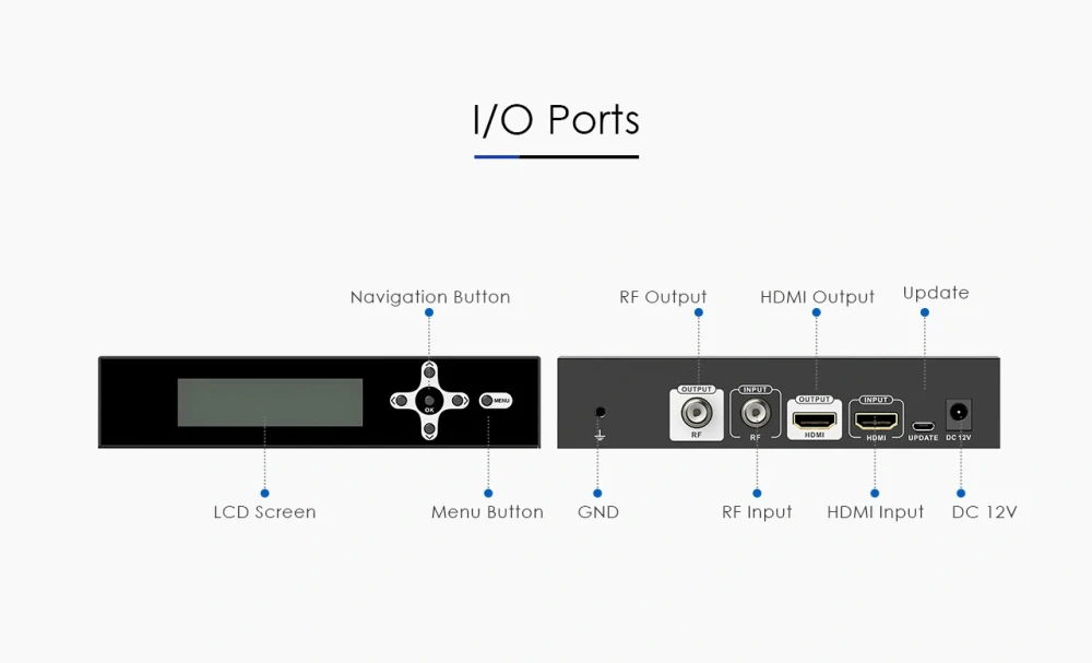 PremiumCord  HDMI modulátor DVB-T