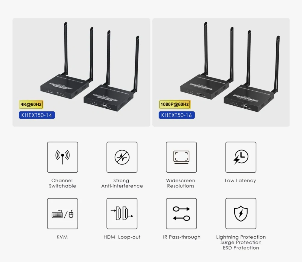 PremiumCord HDMI KVM Wireless extender FULL HD 1080p na 50m