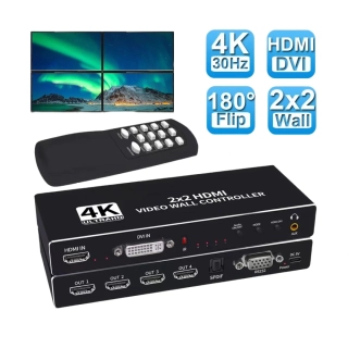 PRONÁJEM - HDMI / DVI Video Wall Controller 2×2