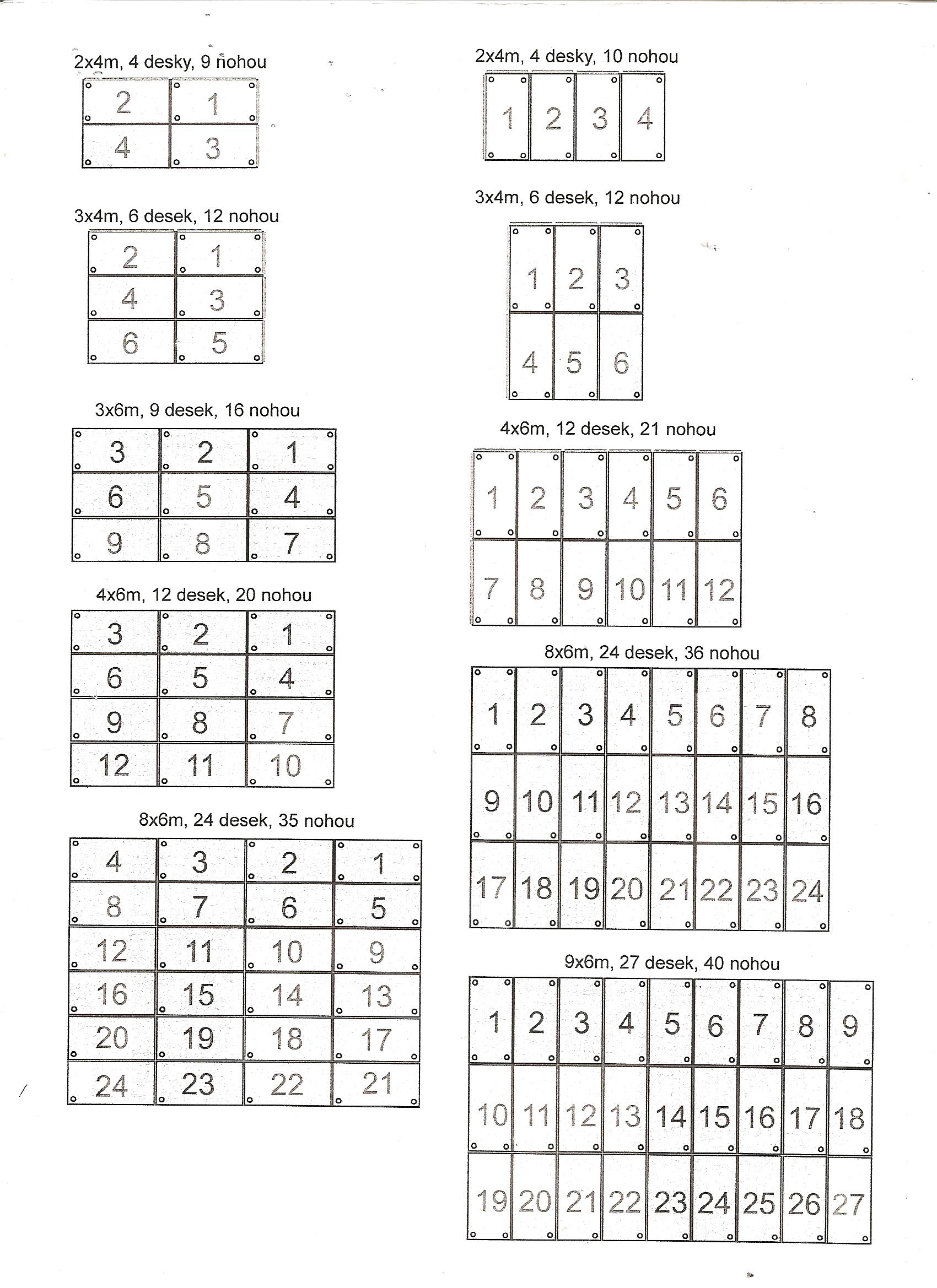 návod pro možnosti sestavení pódia